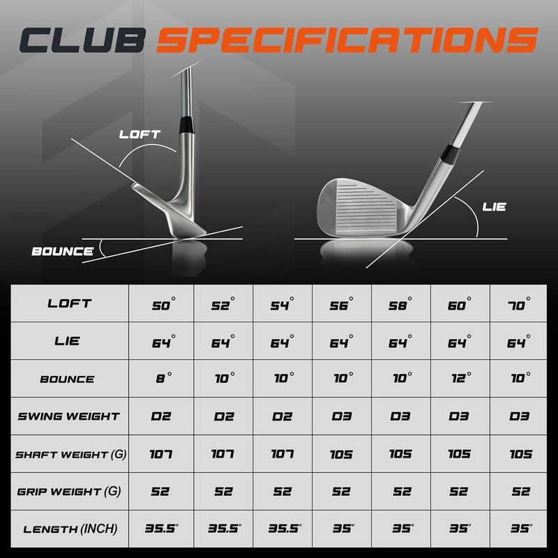 Full Choice Golf Wedge Set, 50/52/54/56/58/60/70 Degree Golf Sand Wedge, Gap Wdege, Lob Wedge Golf Clubs for Men Women Right Hand, Milled Face for More Spin and Control - Image 4